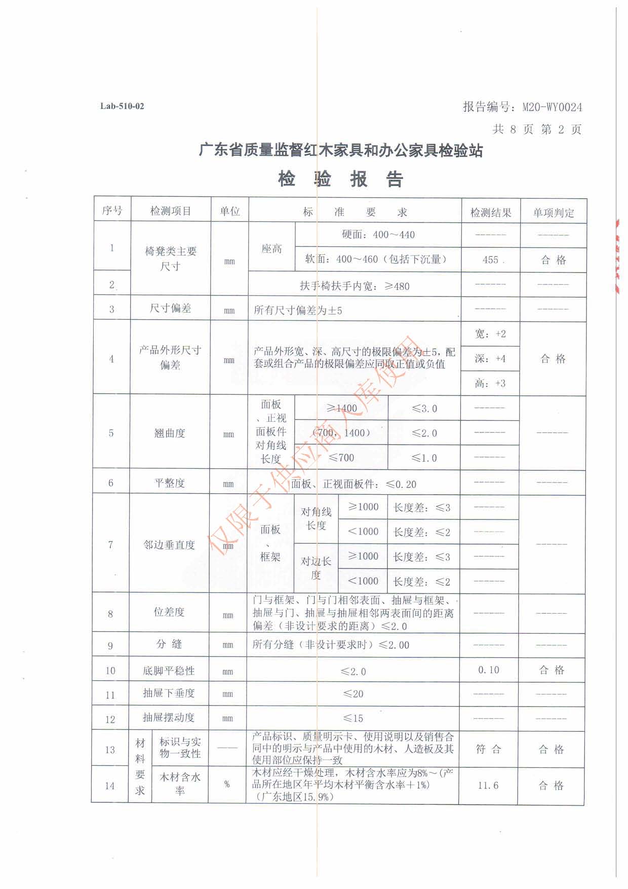 檢測報告 辦公椅 (2).jpg