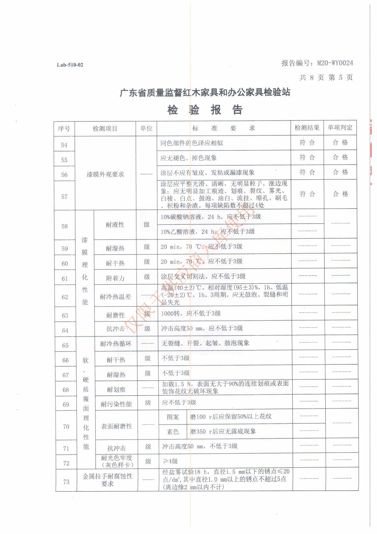 檢測報告 辦公椅 (5).jpg